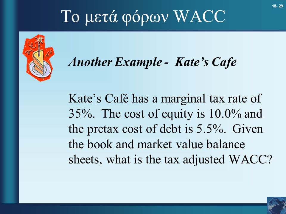 Το μετά φόρων WACC Another Example - Kate’s Cafe