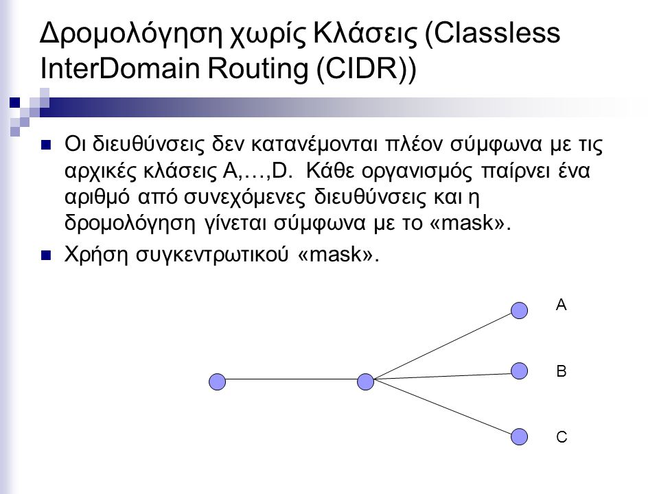 Δρομολόγηση χωρίς Κλάσεις (Classless InterDomain Routing (CIDR))