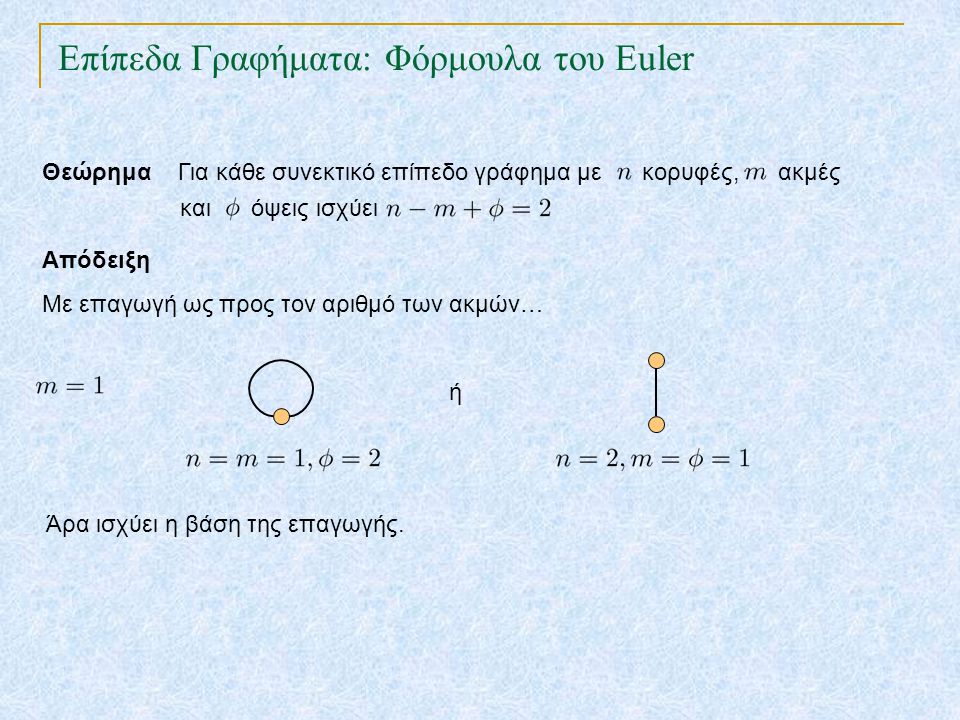 Επίπεδα Γραφήματα: Φόρμουλα του Euler
