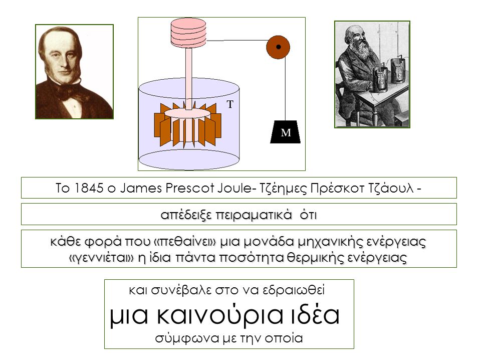 Το 1845 ο James Prescot Joule- Τζέημες Πρέσκοτ Τζάουλ -