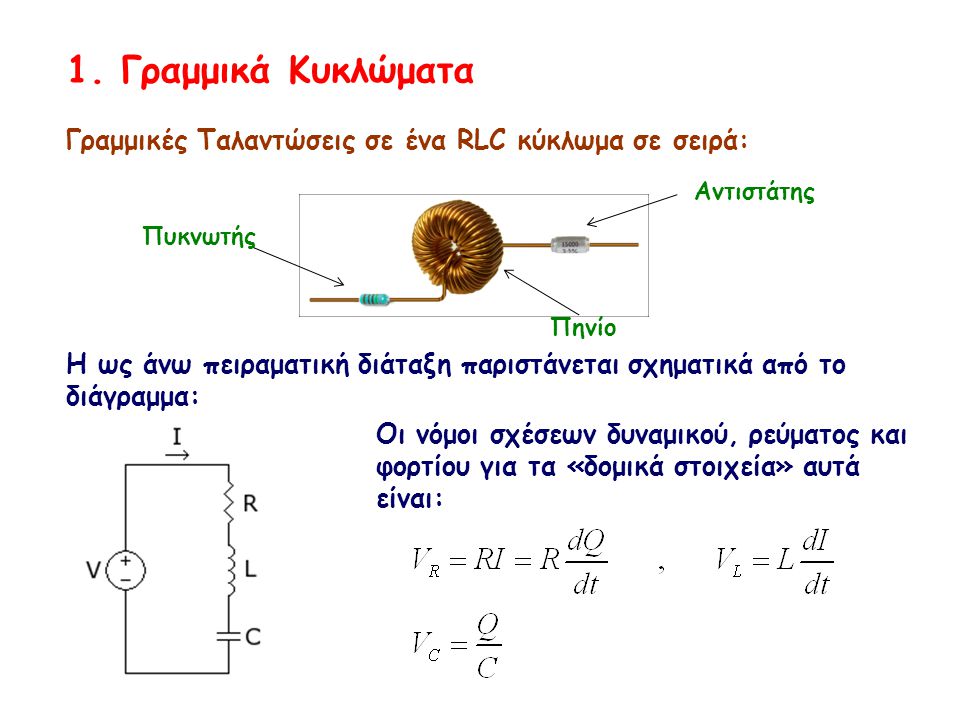 1. Γραμμικά Κυκλώματα Γραμμικές Ταλαντώσεις σε ένα RLC κύκλωμα σε σειρά: Η ως άνω πειραματική διάταξη παριστάνεται σχηματικά από το διάγραμμα: