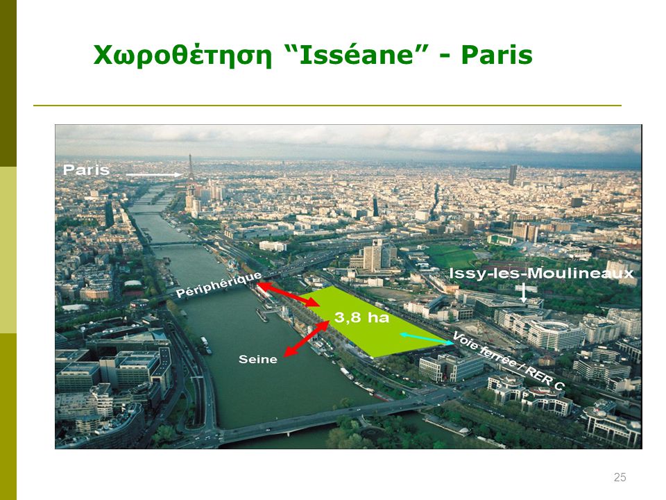 Χωροθέτηση Isséane - Paris