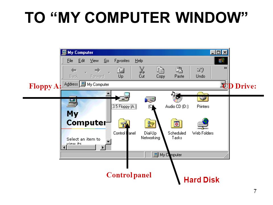 ΤΟ MY COMPUTER WINDOW
