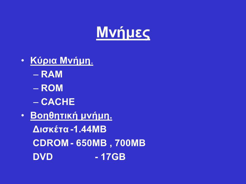 Μνήμες Κύρια Μνήμη. RAM ROM CACHE Βοηθητική μνήμη. Δισκέτα -1.44MB