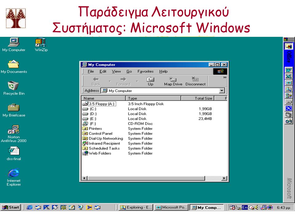 Παράδειγμα Λειτουργικού Συστήματος: Microsoft Windows