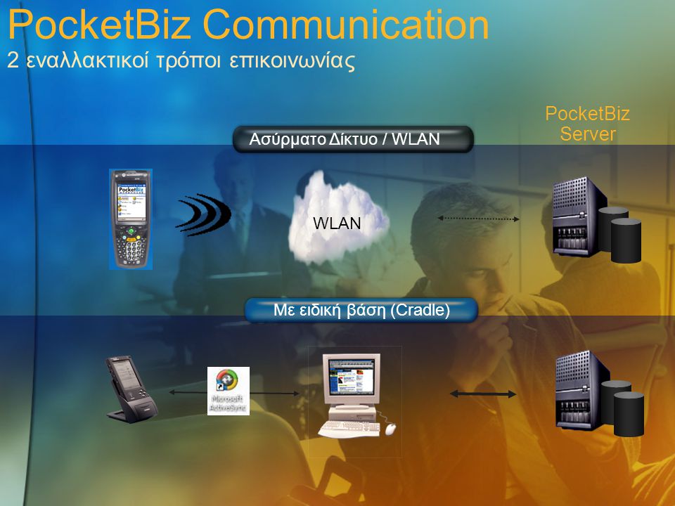 PocketBiz Communication 2 εναλλακτικοί τρόποι επικοινωνίας