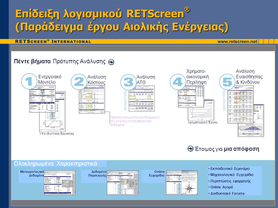Επίδειξη λογισμικού RETScreen® (Παράδειγμα έργου Αιολικής Ενέργειας)