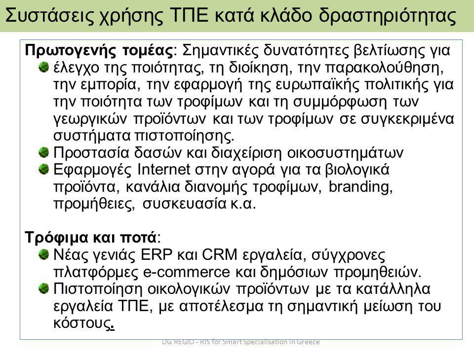 DG REGIO - RIS for Smart Specialisation in Greece
