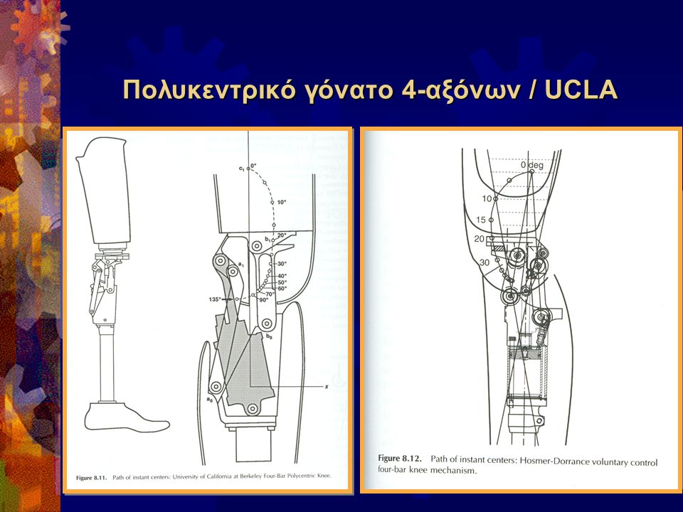 Πολυκεντρικό γόνατο 4-αξόνων / UCLA