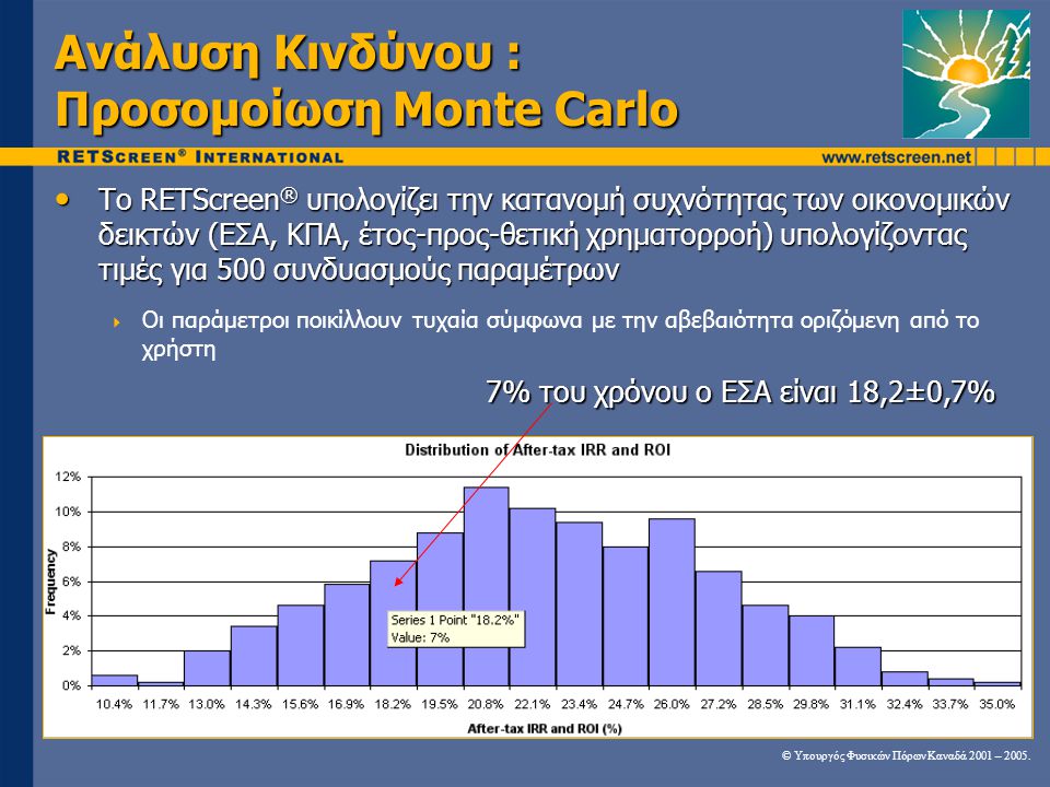 Ανάλυση Κινδύνου : Προσομοίωση Monte Carlo
