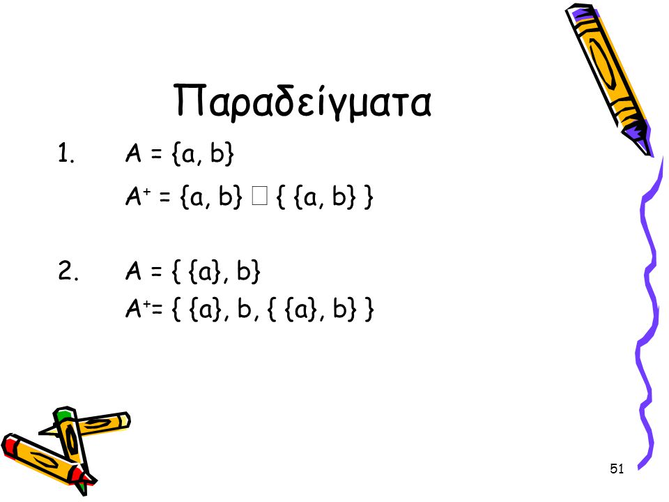 Παραδείγματα Α = {a, b} A+ = {a, b} È { {a, b} } Α = { {a}, b}