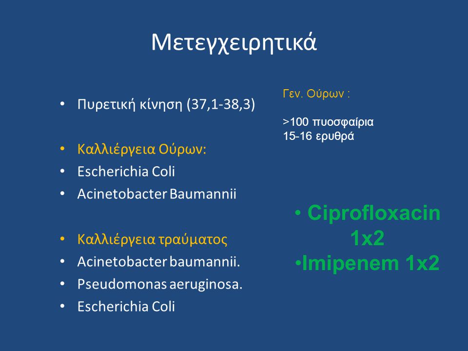 Μετεγχειρητικά Ciprofloxacin 1x2 Imipenem 1x2