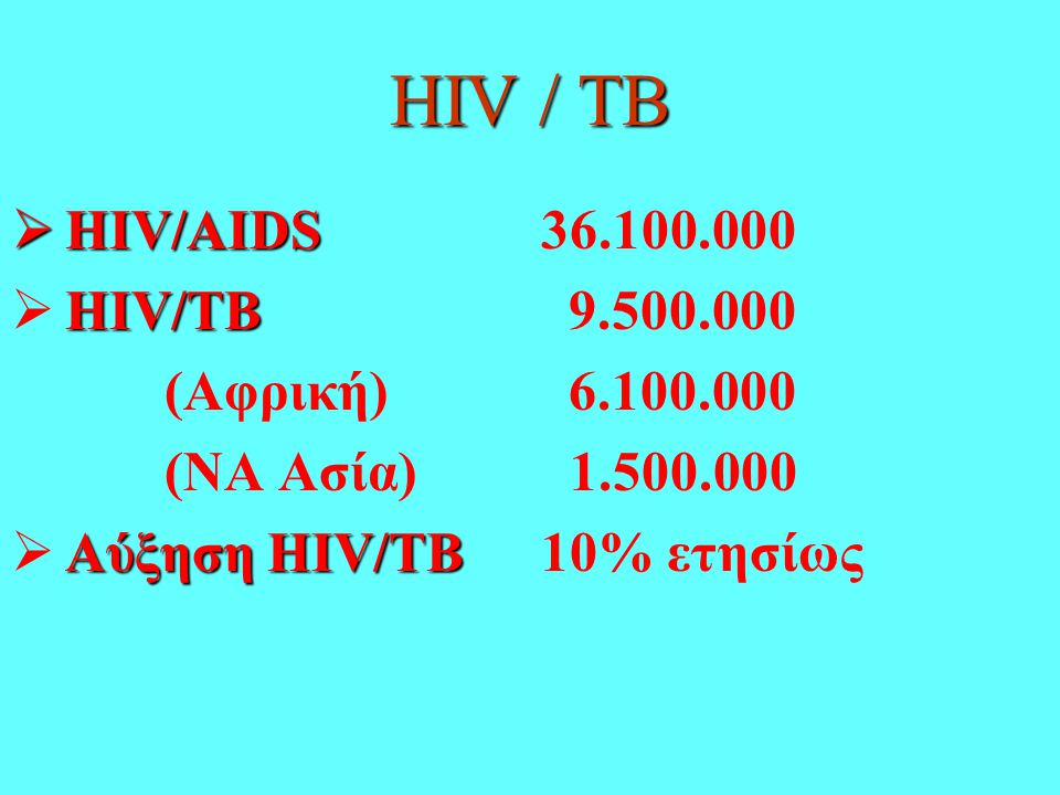 HIV / TB HIV/AIDS HIV/TB (Αφρική)