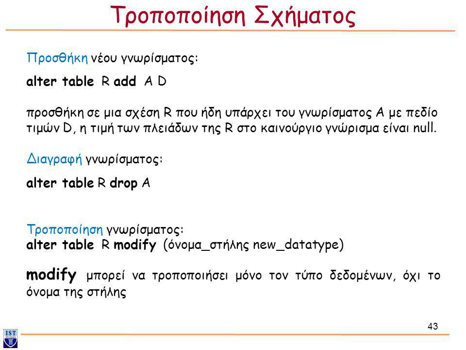 Τροποποίηση Σχήματος Προσθήκη νέου γνωρίσματος: alter table R add A D.
