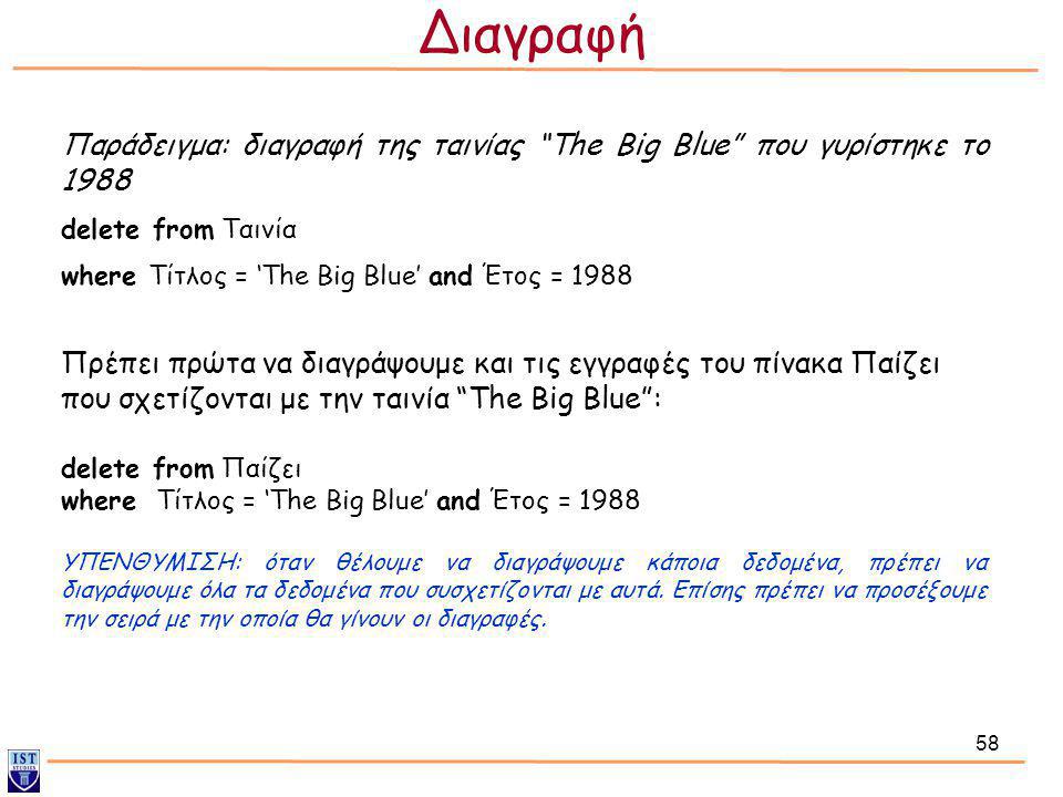 Διαγραφή Παράδειγμα: διαγραφή της ταινίας The Big Blue που γυρίστηκε το delete from Ταινία.