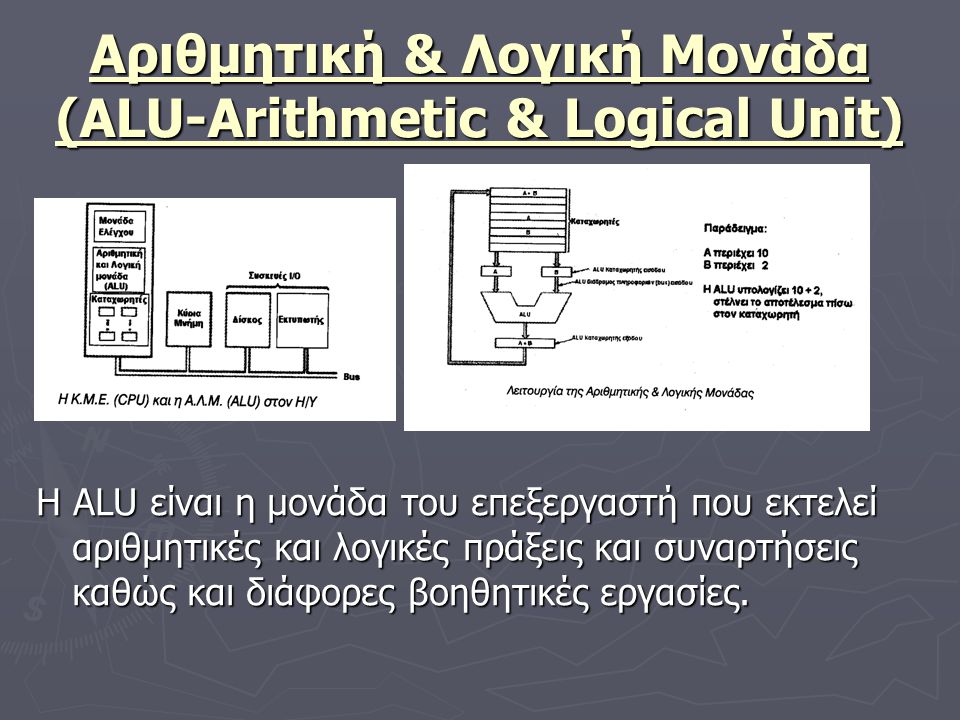 Αριθμητική & Λογική Μονάδα (ALU-Arithmetic & Logical Unit)