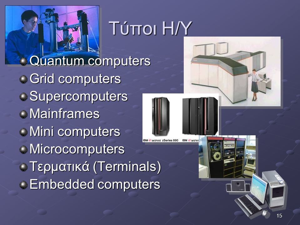 Τύποι Η/Υ Quantum computers Grid computers Supercomputers Mainframes