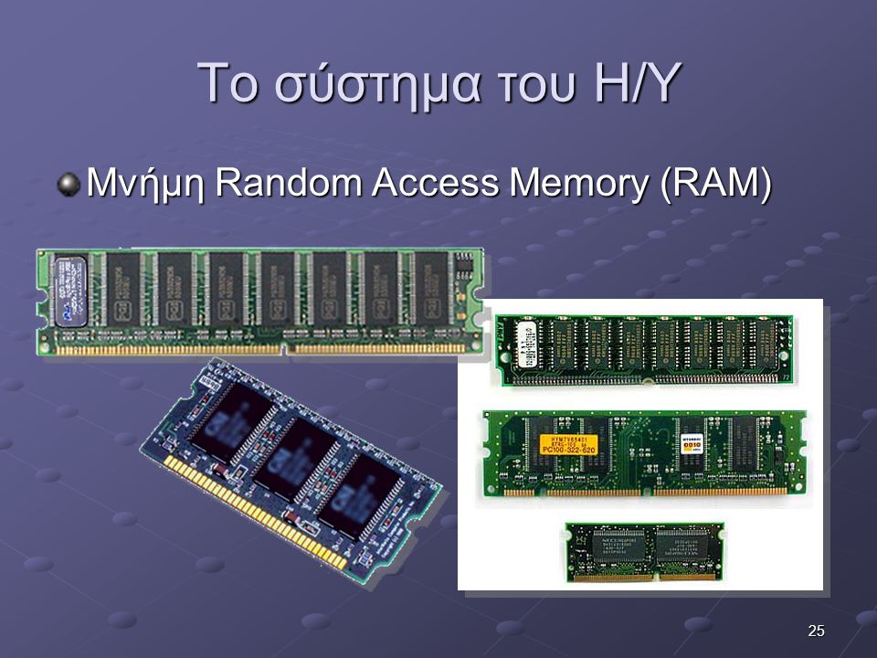 Το σύστημα του Η/Υ Μνήμη Random Access Memory (RAM)