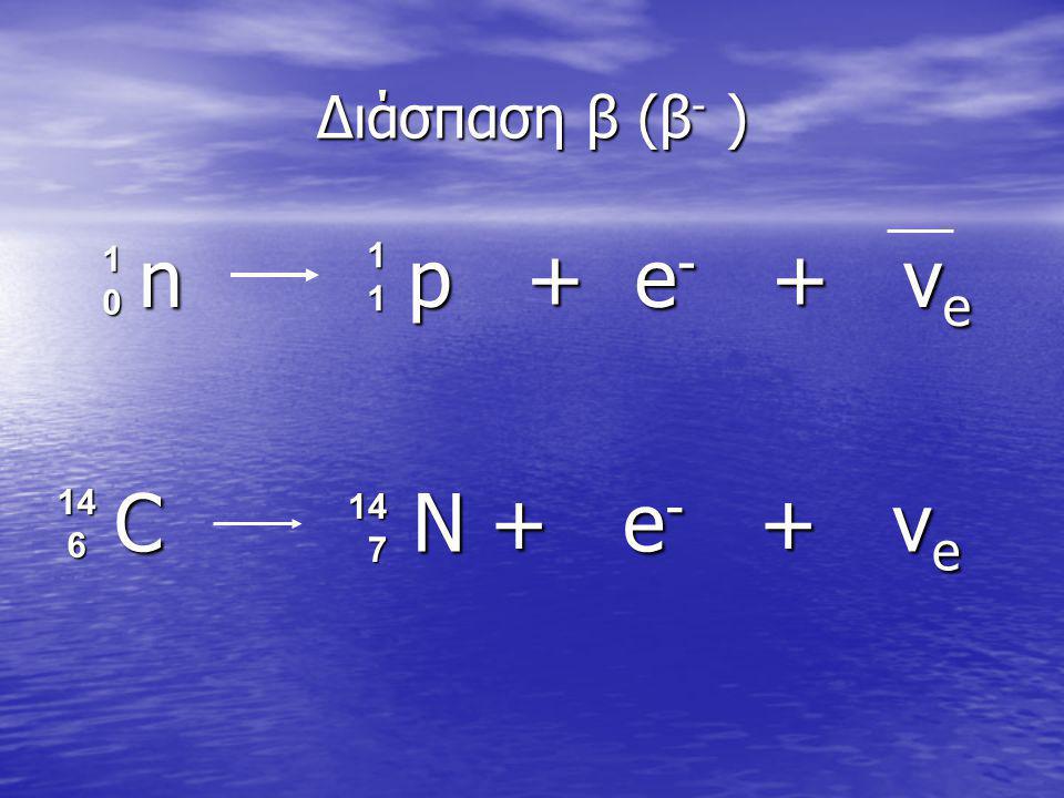 Διάσπαση β (β- ) n p + e- + νe C N + e- + νe