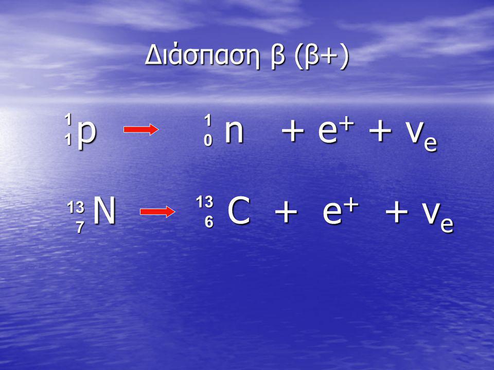 Διάσπαση β (β+) p n + e+ + νe N C + e+ + νe