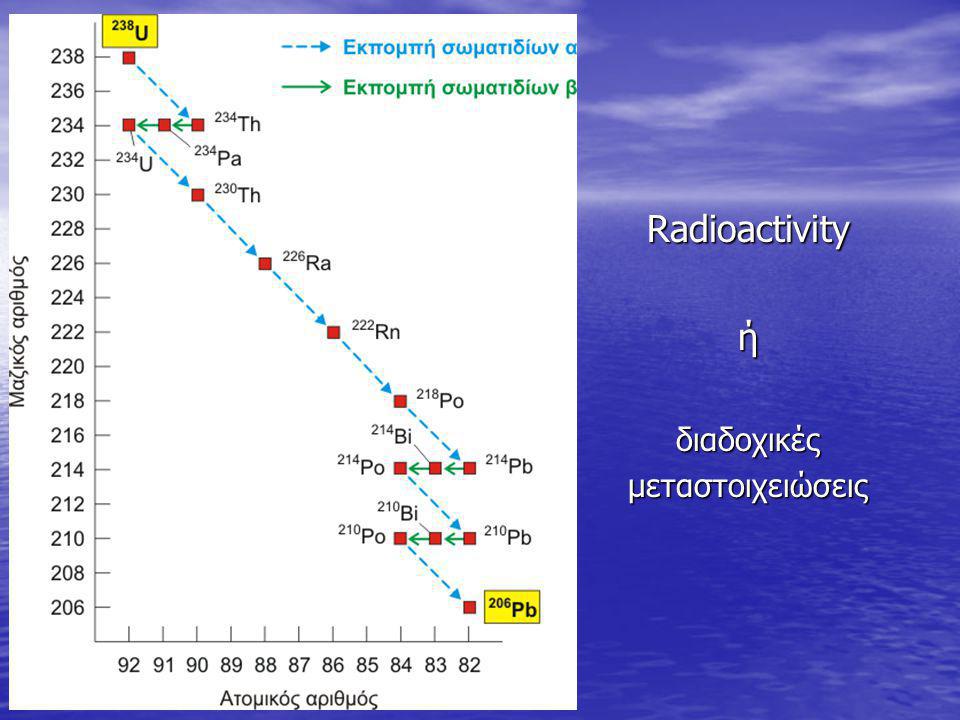 Radioactivity ή διαδοχικές μεταστοιχειώσεις