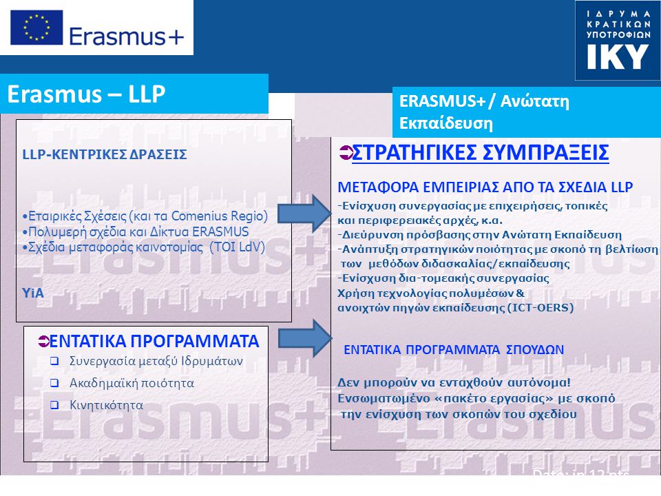 Erasmus – LLP ΣΤΡΑΤΗΓΙΚΕΣ ΣΥΜΠΡΑΞΕΙΣ ERASMUS+ / Ανώτατη Εκπαίδευση