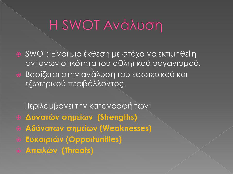 Η SWOT Ανάλυση SWOT: Είναι μια έκθεση με στόχο να εκτιμηθεί η ανταγωνιστικότητα του αθλητικού οργανισμού.