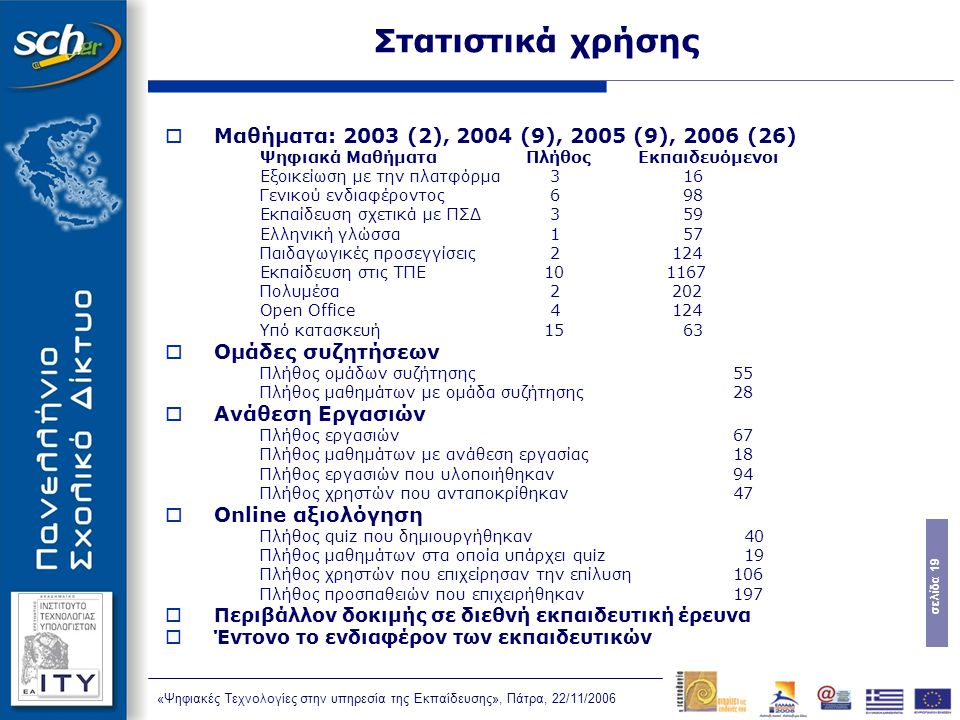 Στατιστικά χρήσης Μαθήματα: 2003 (2), 2004 (9), 2005 (9), 2006 (26)