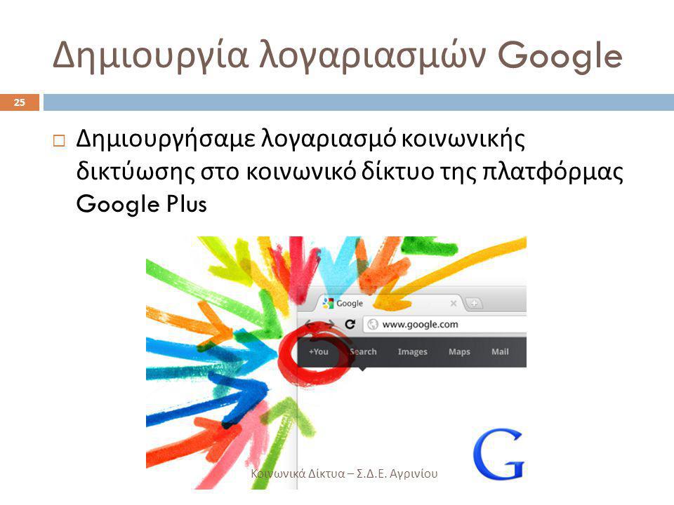 Δημιουργία λογαριασμών Google