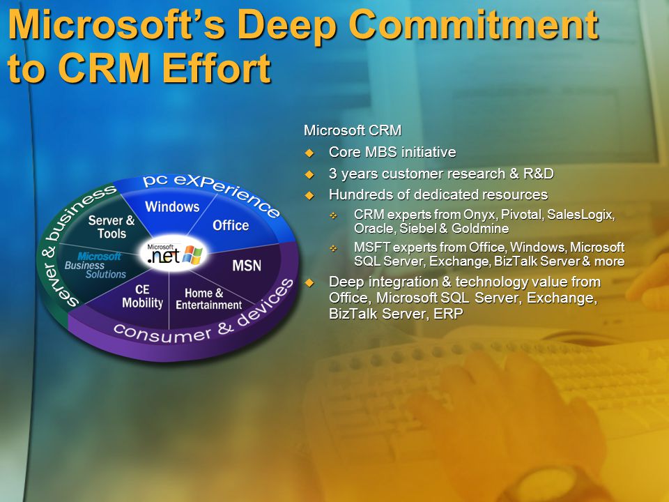 Microsoft’s Deep Commitment to CRM Effort