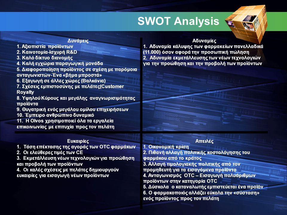 SWOT Analysis Δυνάμεις 1. Αξιοπιστία προϊόντων