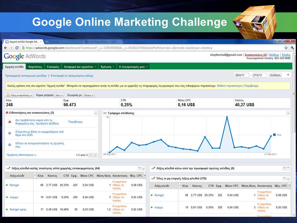 Google Online Marketing Challenge