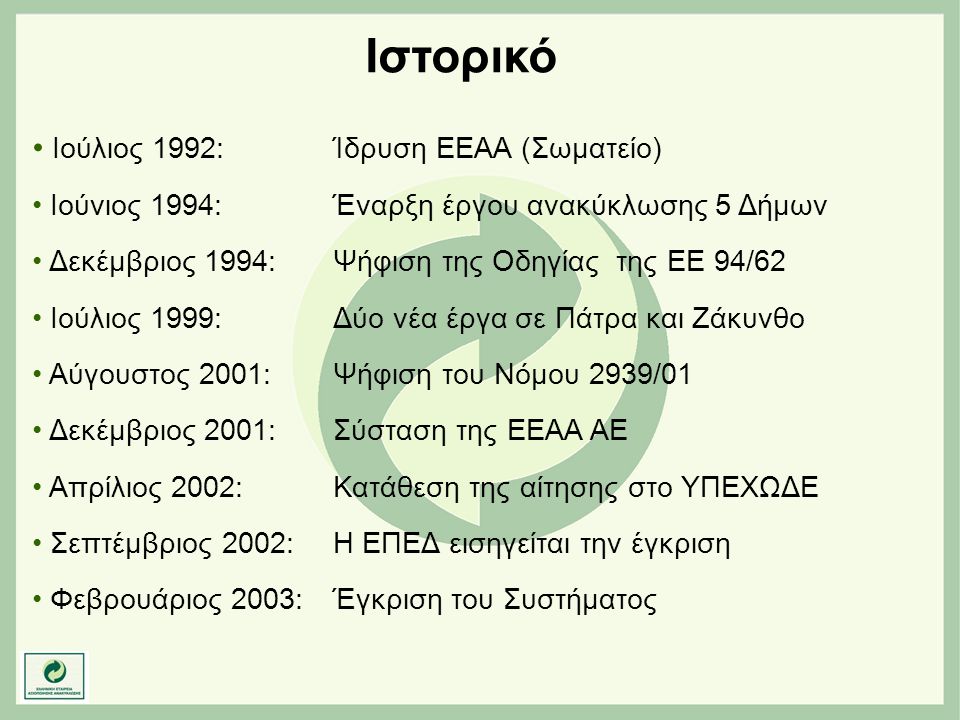 Ιστορικό Ιούλιος 1992: Ίδρυση ΕΕΑΑ (Σωματείο)