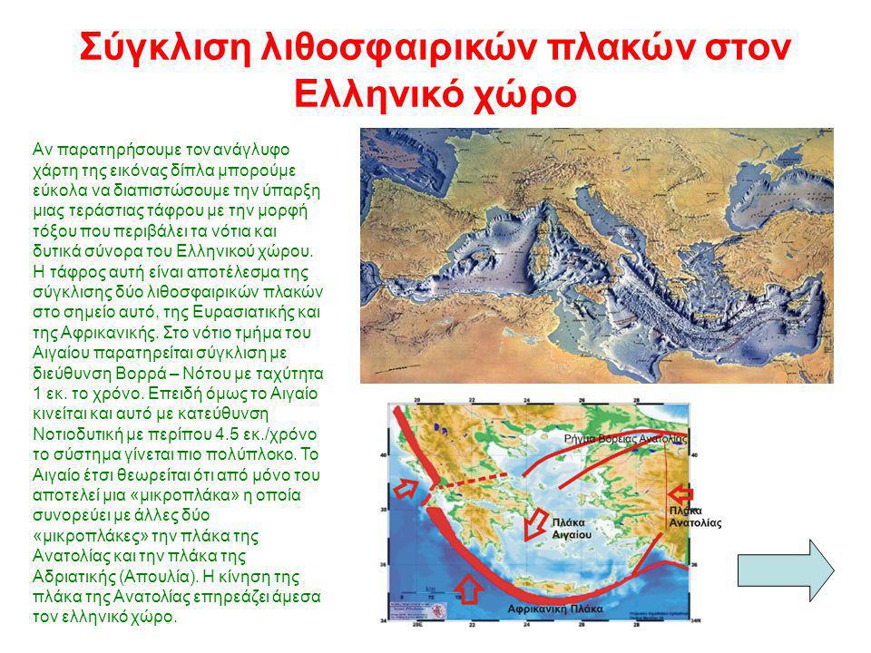 Σύγκλιση λιθοσφαιρικών πλακών στον Ελληνικό χώρο