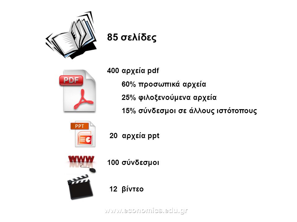 85 σελίδες 400 αρχεία pdf 60% προσωπικά αρχεία