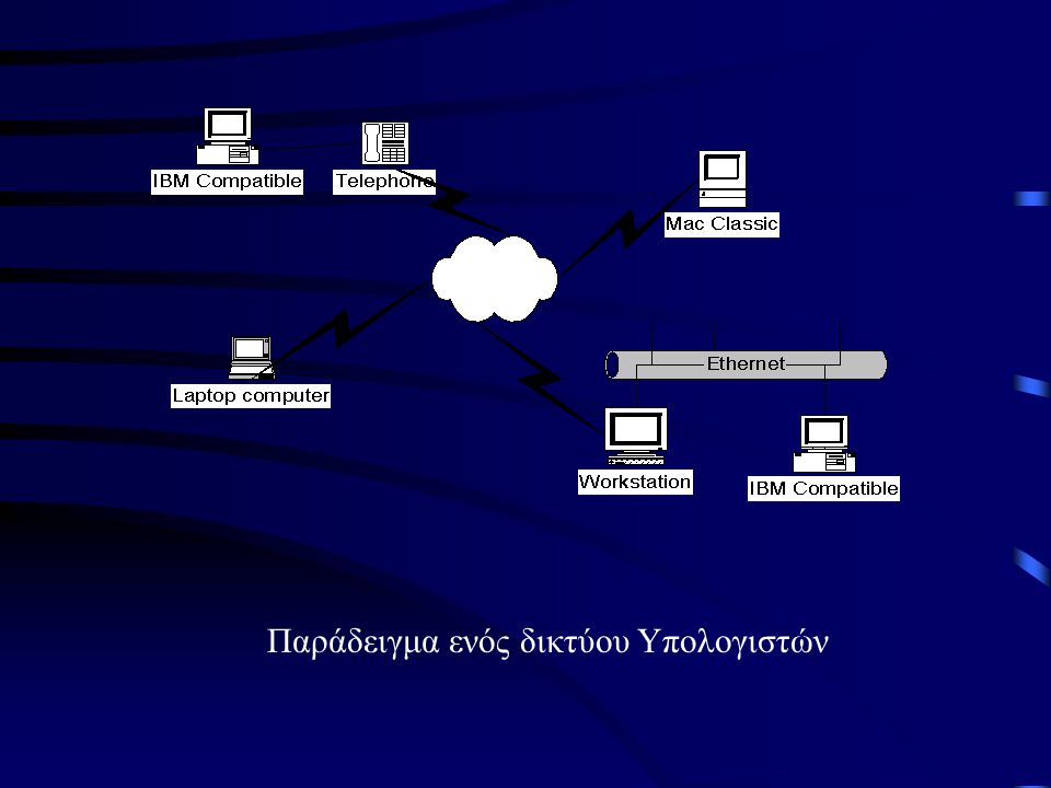 Παράδειγμα ενός δικτύου Υπολογιστών