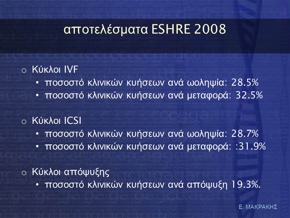 αποτελέσματα ESHRE 2008 Κύκλοι IVF
