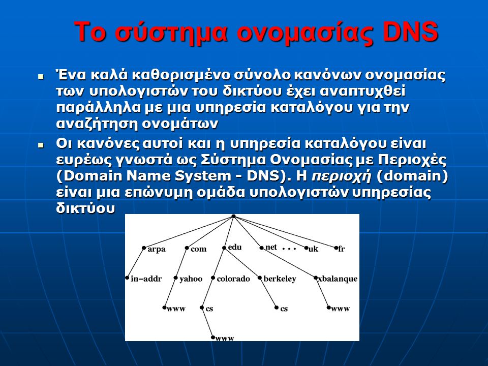 Το σύστημα ονομασίας DNS