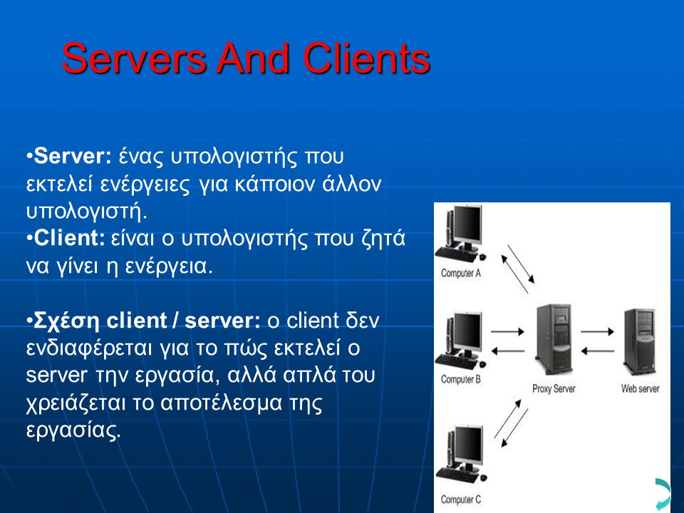Servers And Clients Server: ένας υπολογιστής που εκτελεί ενέργειες για κάποιον άλλον υπολογιστή.