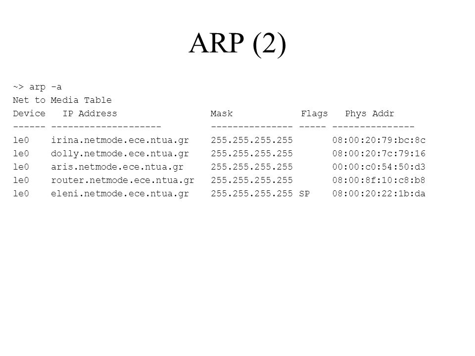 ARP (2) ~> arp -a Net to Media Table