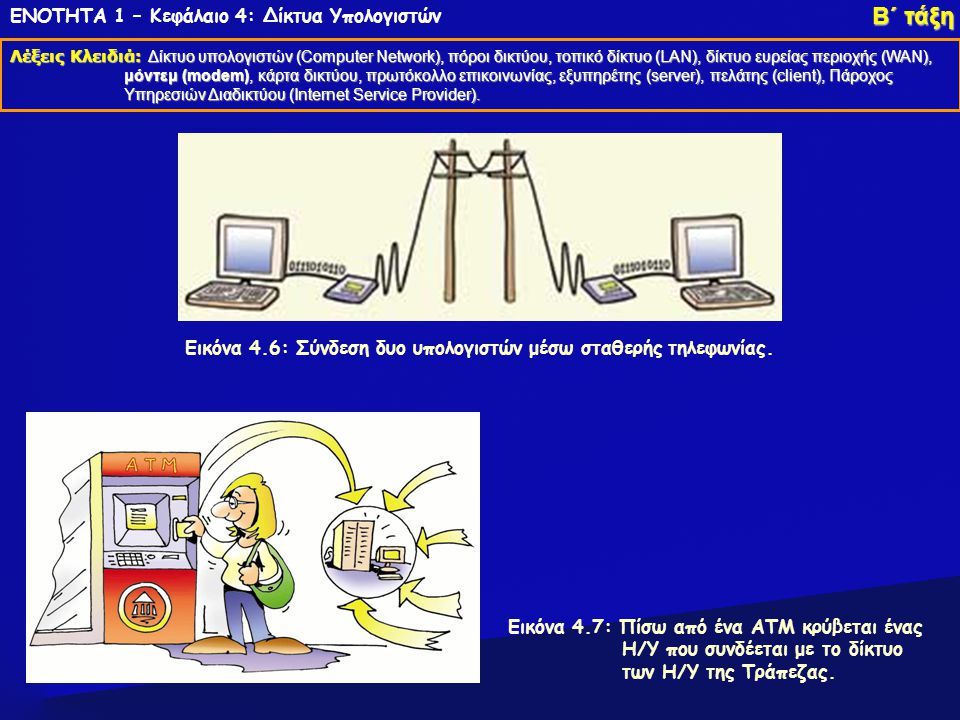 Εικόνα 4.6: Σύνδεση δυο υπολογιστών μέσω σταθερής τηλεφωνίας.
