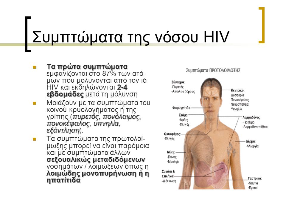 Συμπτώματα της νόσου HIV