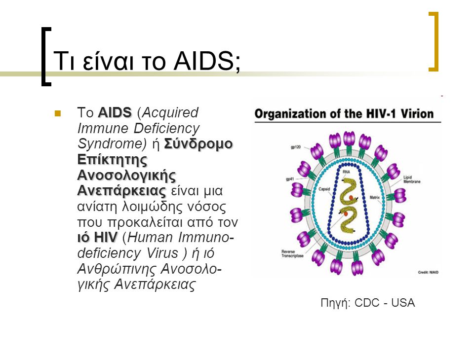 Τι είναι το AIDS;