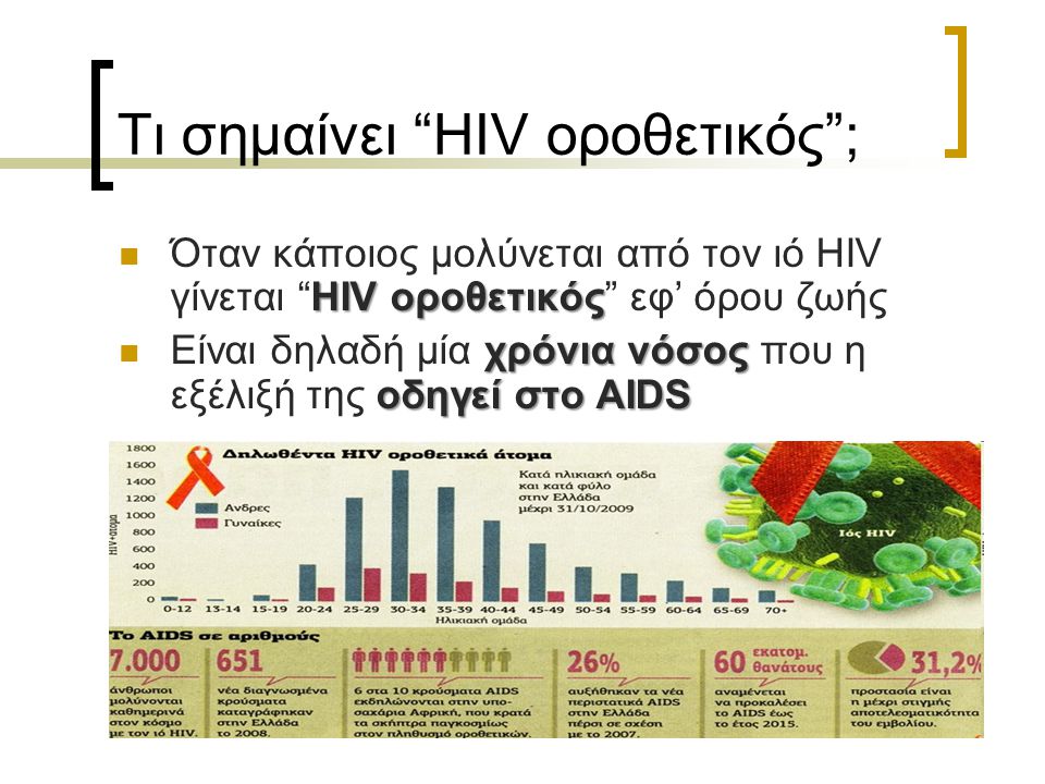 Τι σημαίνει HIV οροθετικός ;