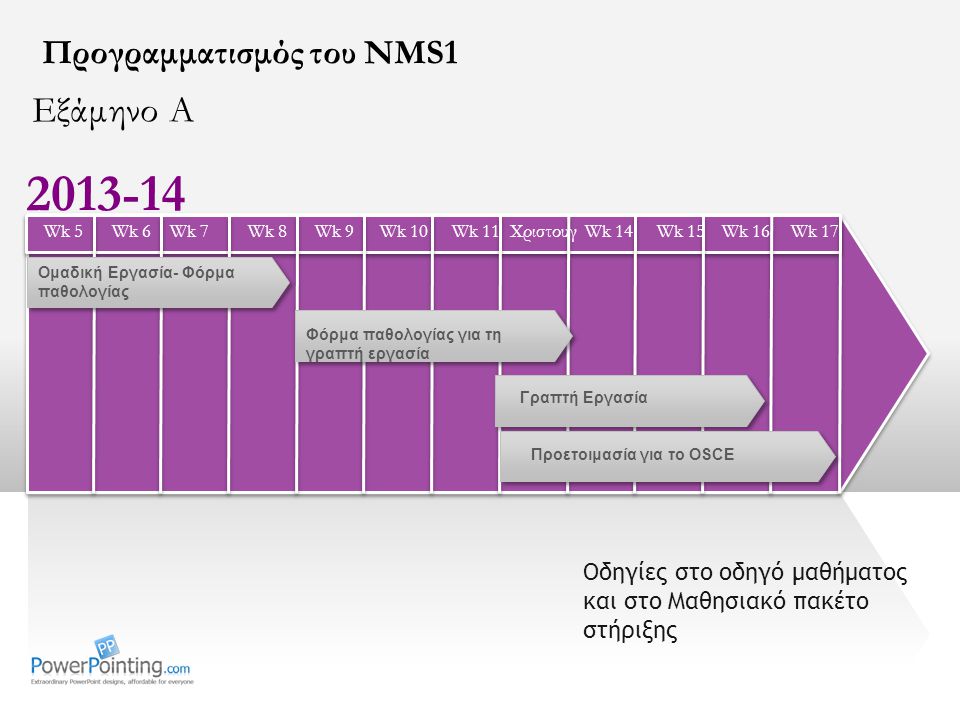 Εξάμηνο Α Προγραμματισμός του NMS1