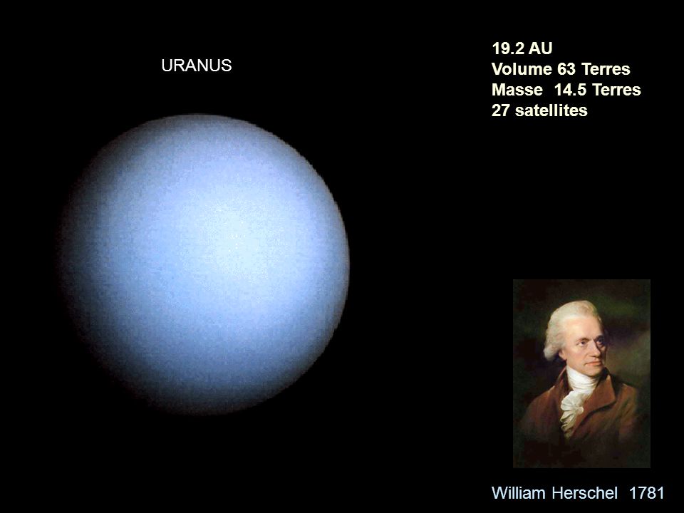 19.2 AU Volume 63 Terres Masse 14.5 Terres 27 satellites URANUS William Herschel 1781