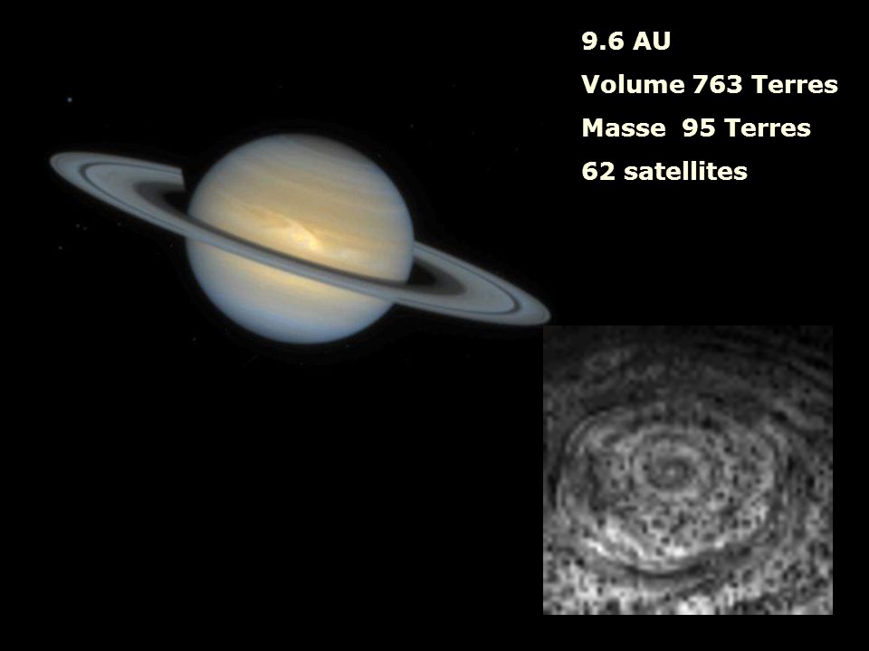 9.6 AU Volume 763 Terres Masse 95 Terres 62 satellites