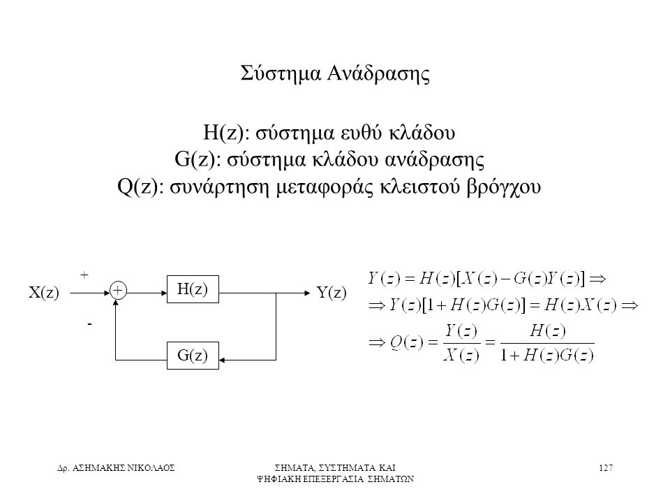 H(z): σύστημα ευθύ κλάδου G(z): σύστημα κλάδου ανάδρασης