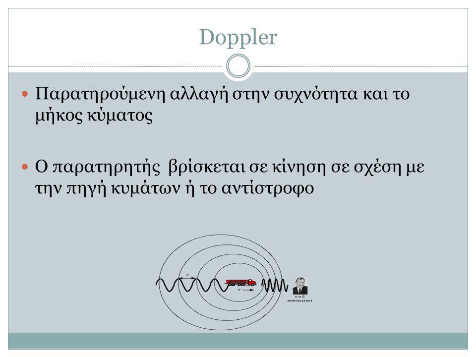 Doppler Παρατηρούμενη αλλαγή στην συχνότητα και το μήκος κύματος