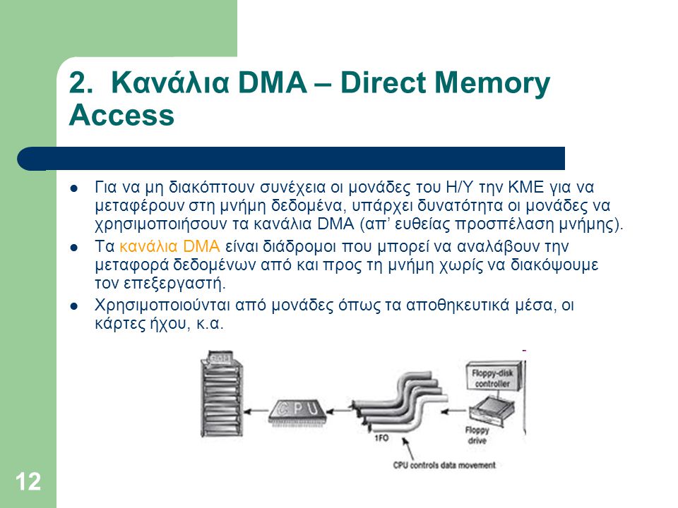 2. Κανάλια DMA – Direct Memory Access